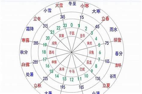 八字金旺的人|日干五行，金旺的人，优点与缺点？